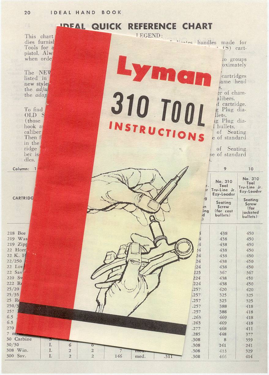 Lyman 310 Dies Chart